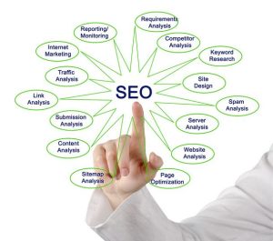 آموزش کامل بازاریابی آنلاین: چکیده تجربیات نی نی سایت، 24 درس کاربردی، 9 نکته تکمیلی و سوالات متداول