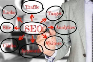 آموزش جذب مخاطب هدف: چکیده‌ای از تجربیات نی‌نی‌سایت و راهنمای جامع