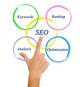 آموزش کامل تکنیک‌های تولید محتوای جذاب برای اینستاگرام: 42 مورد، 12 نکته تکمیلی و سوالات متداول