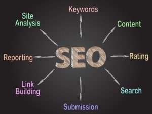 آیا واقعاً از اینستاگرام می‌توان ثروتمند شد؟ ۱۶ مورد – سوالات متداول با پاسخ